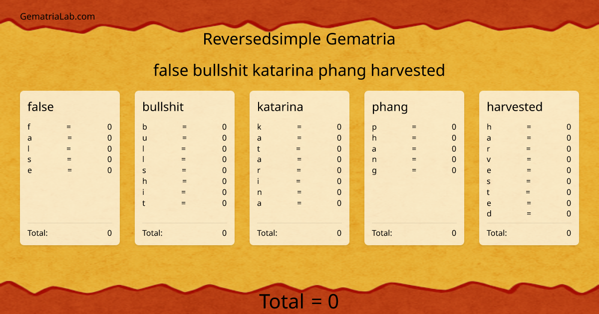 false bullshit katarina phang harvested in reversedsimple Gematria